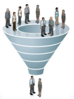 Recruiting Funnel
